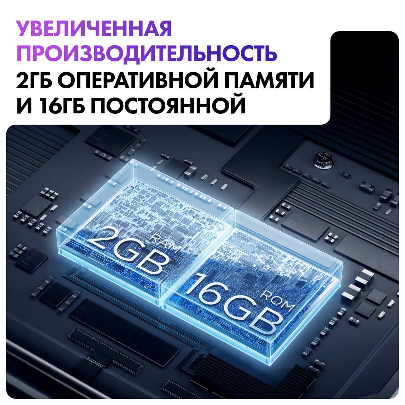 Телевизор Haier S2 Pro фотография 5