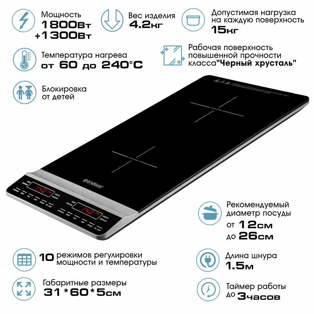Индукционная плитка ENDEVER Skyline IP-65 1800 Вт фотография 20
