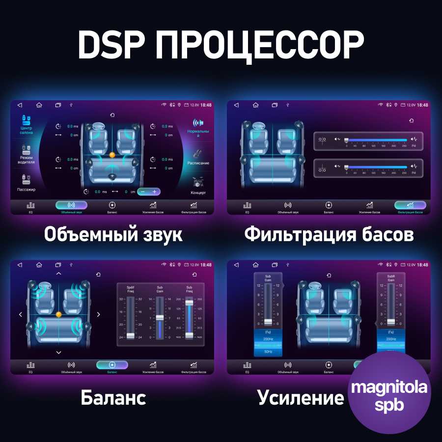 Магнитола Mitsubishi TS10S (4+32GB) фотография 34