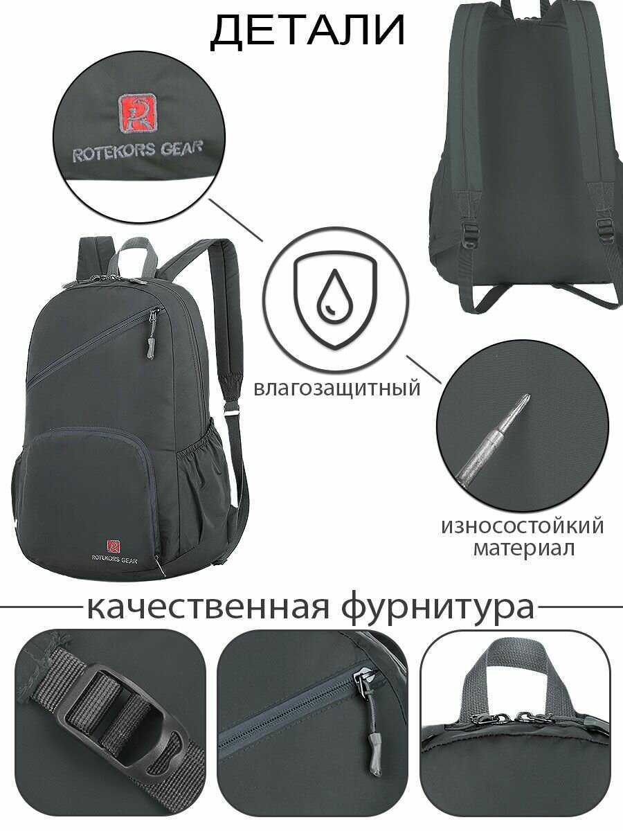 Рюкзак Rotekors Rittlekors Gear (RG9081) фотография 17