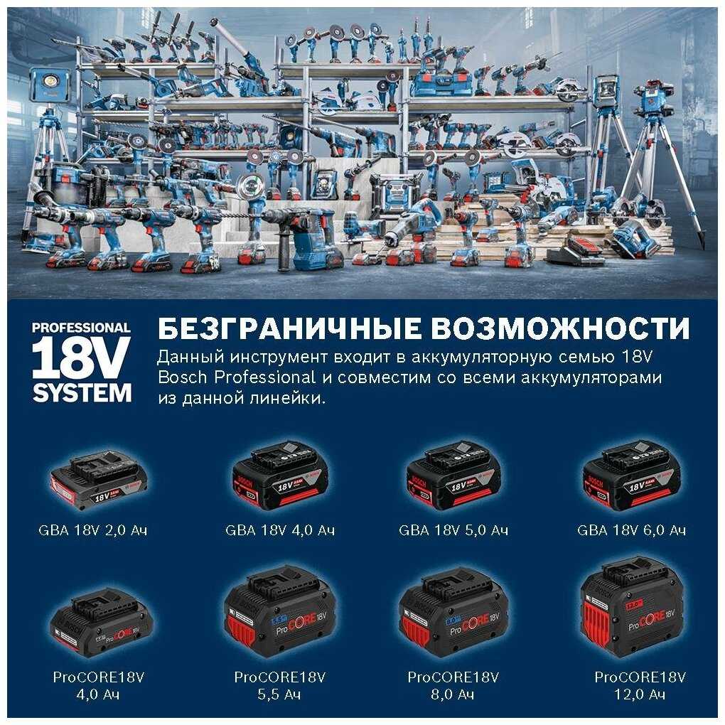 Реноватор BOSCH GOP 18V-28 (0) фотография 6
