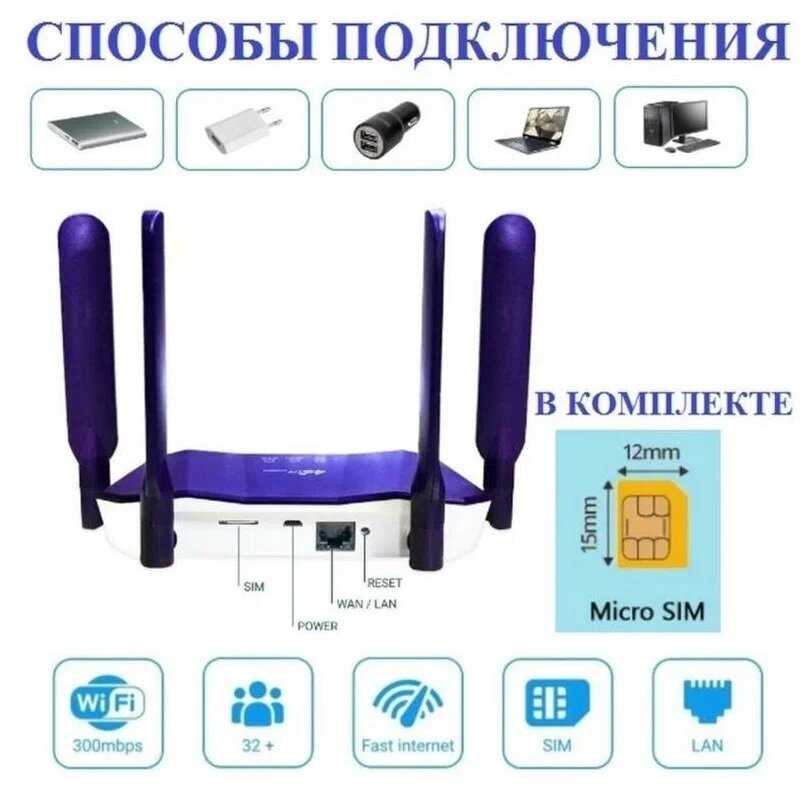 Wi-Fi роутер CPE R8B