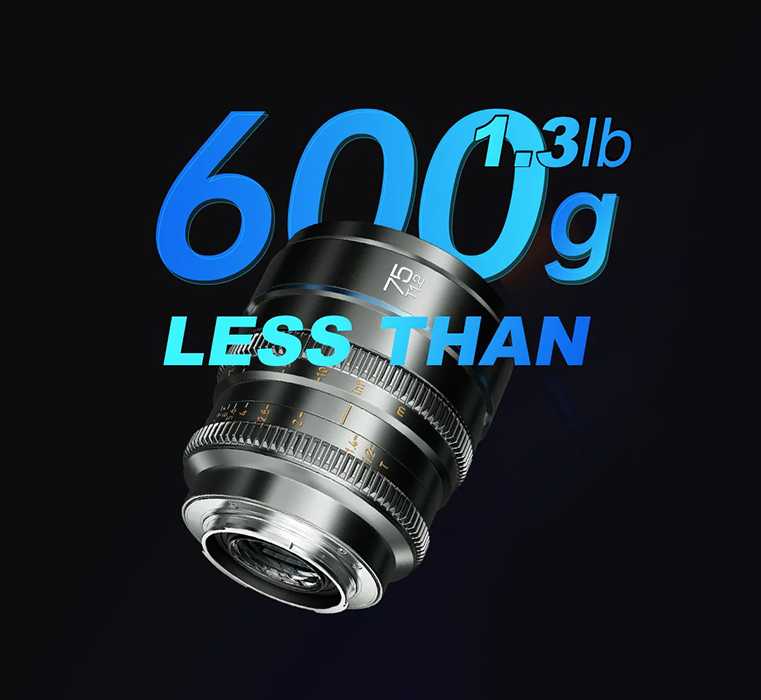 Объектив Sirui Nightwalker 16mm T1.2 S35 (Micro 4/3) фотография 5