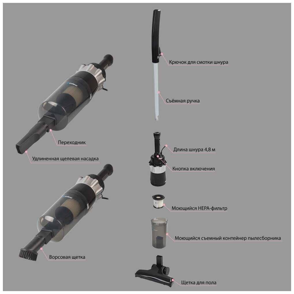 Вертикальный пылесос ENDEVER VC-296 фотография 9