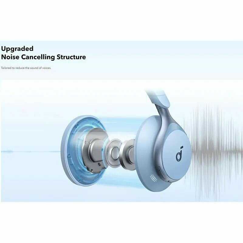 Беспроводные наушники Anker Soundcore Space One (A3035) фотография 6