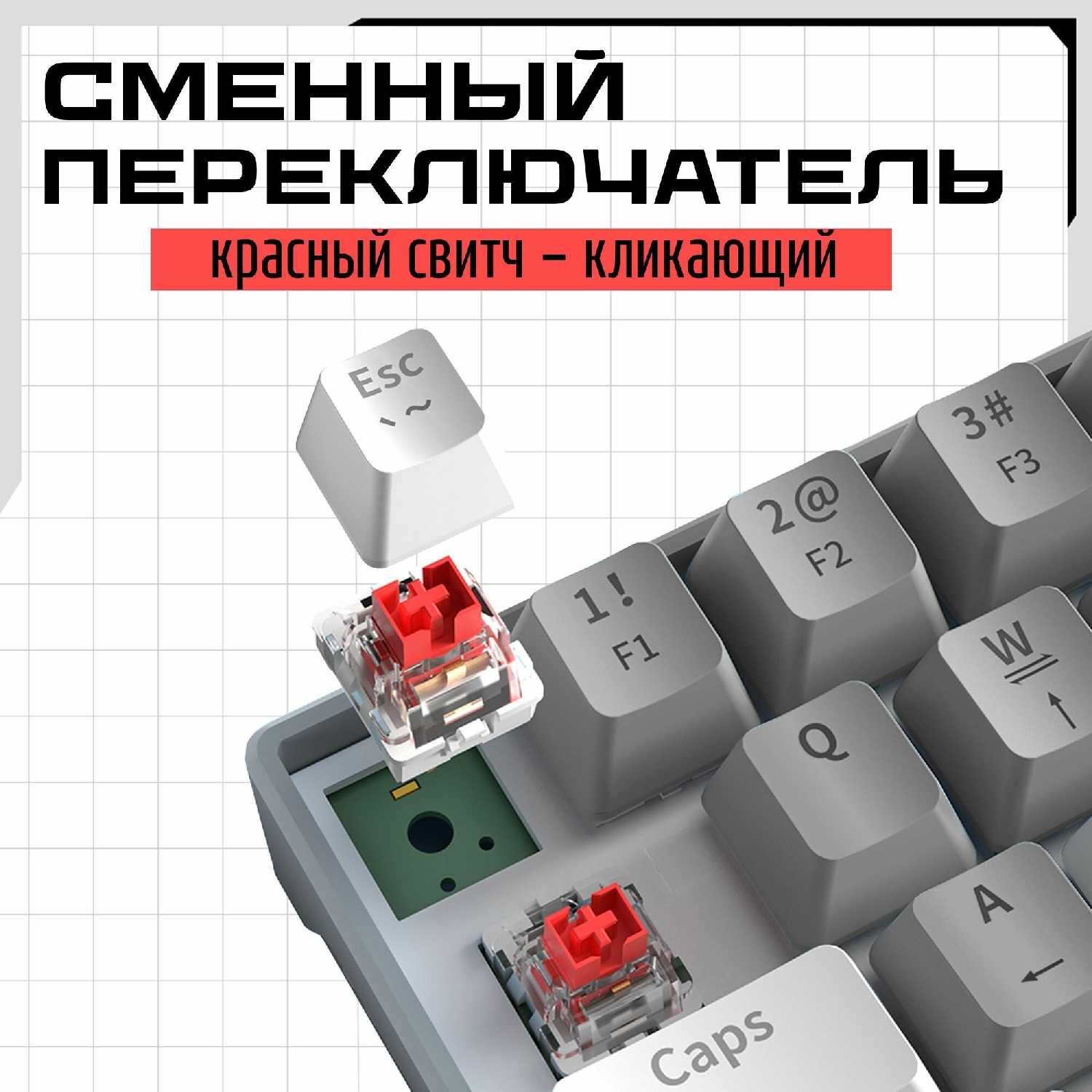 Механическая клавиатура Cyberlynx T62 (Outemu red) фотография 3