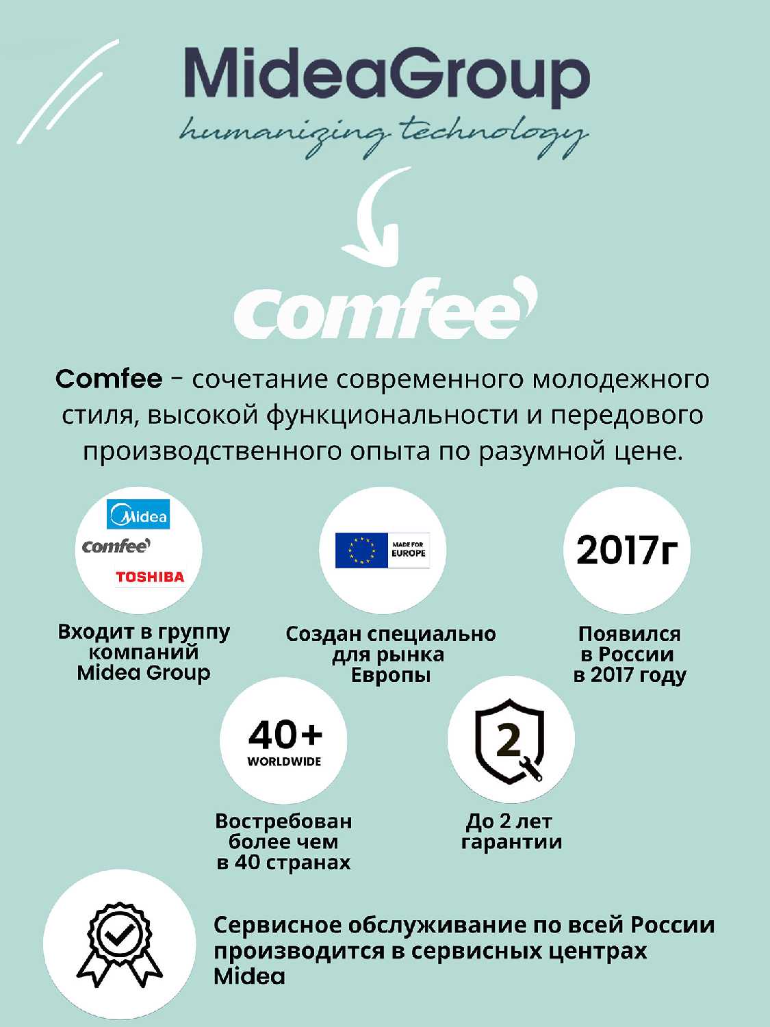 Микроволновая печь Comfee CMW207M2RA-R фотография 7