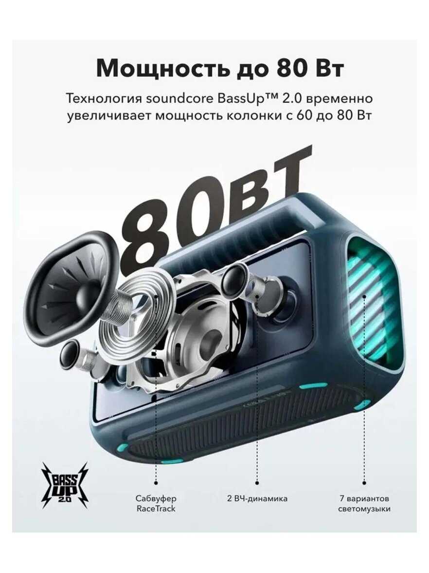 Портативная колонка Soundcore Boom 2 фотография 4