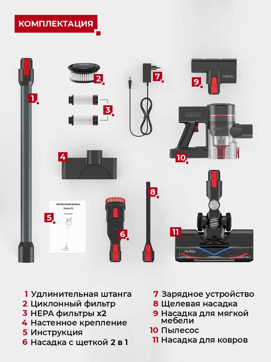 Пылесос моющий беспроводной Xiaomi Redkey W12 фотография 9