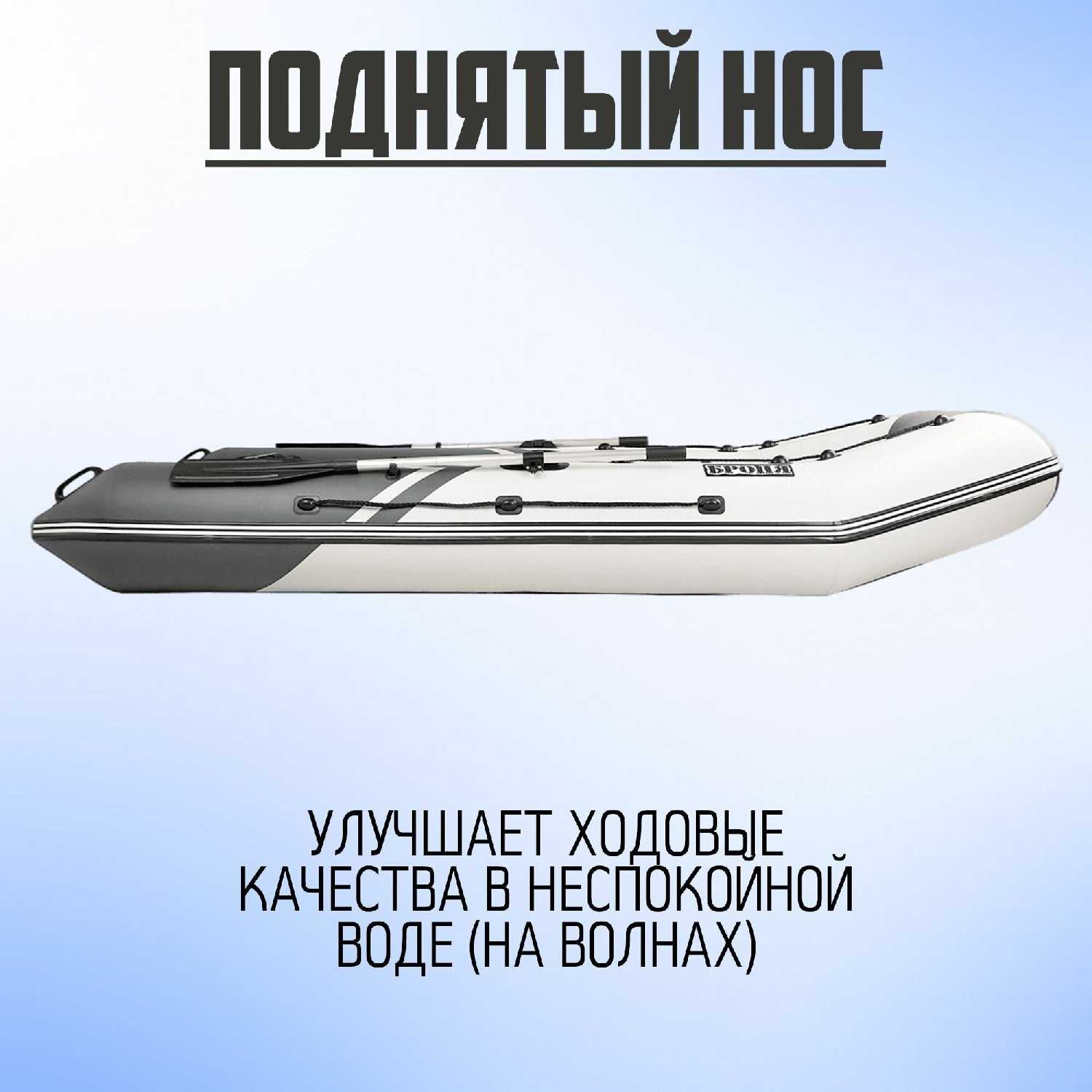 Лодка ПВХ Броня-320 СК слань+киль фотография 18