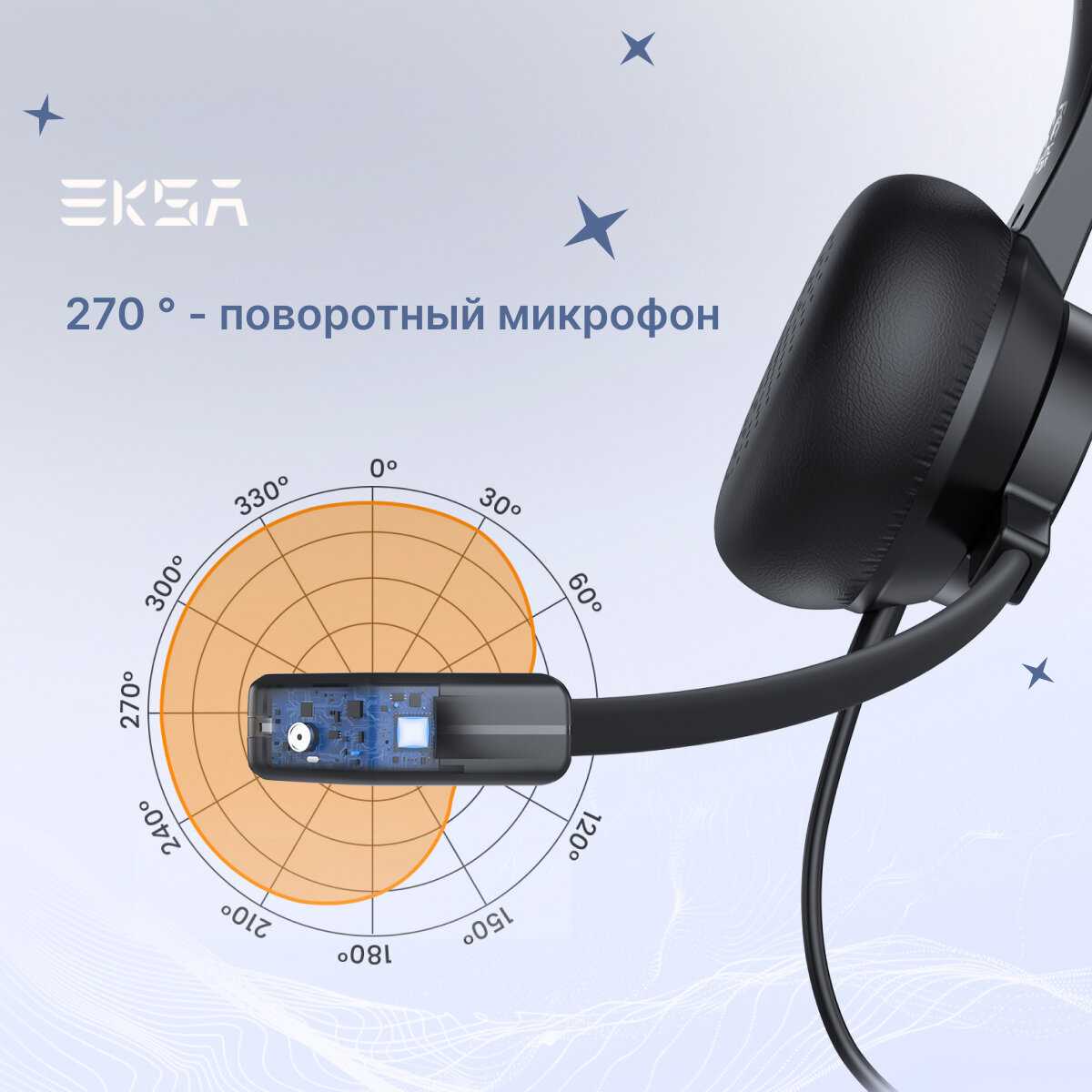 Наушники проводные EKSA H15, офисная гарнитура с микрофоном и кабелем 3,5 мм для компьютера, ENC шумоподавление фотография 2