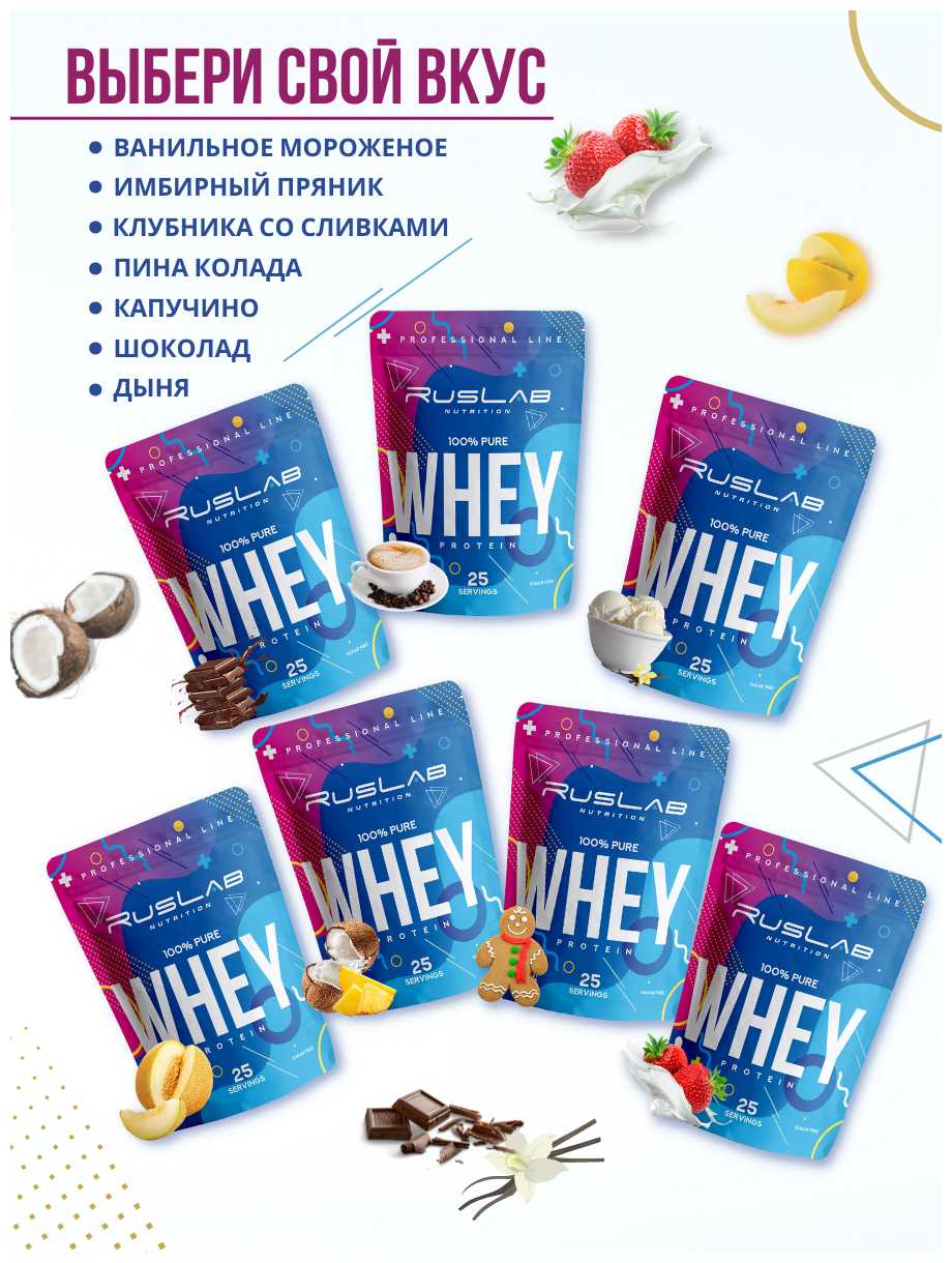 Протеин сывороточный WHEY 100% Pure, белковый коктейль (416 гр), вкус ванильное мороженое фотография 5