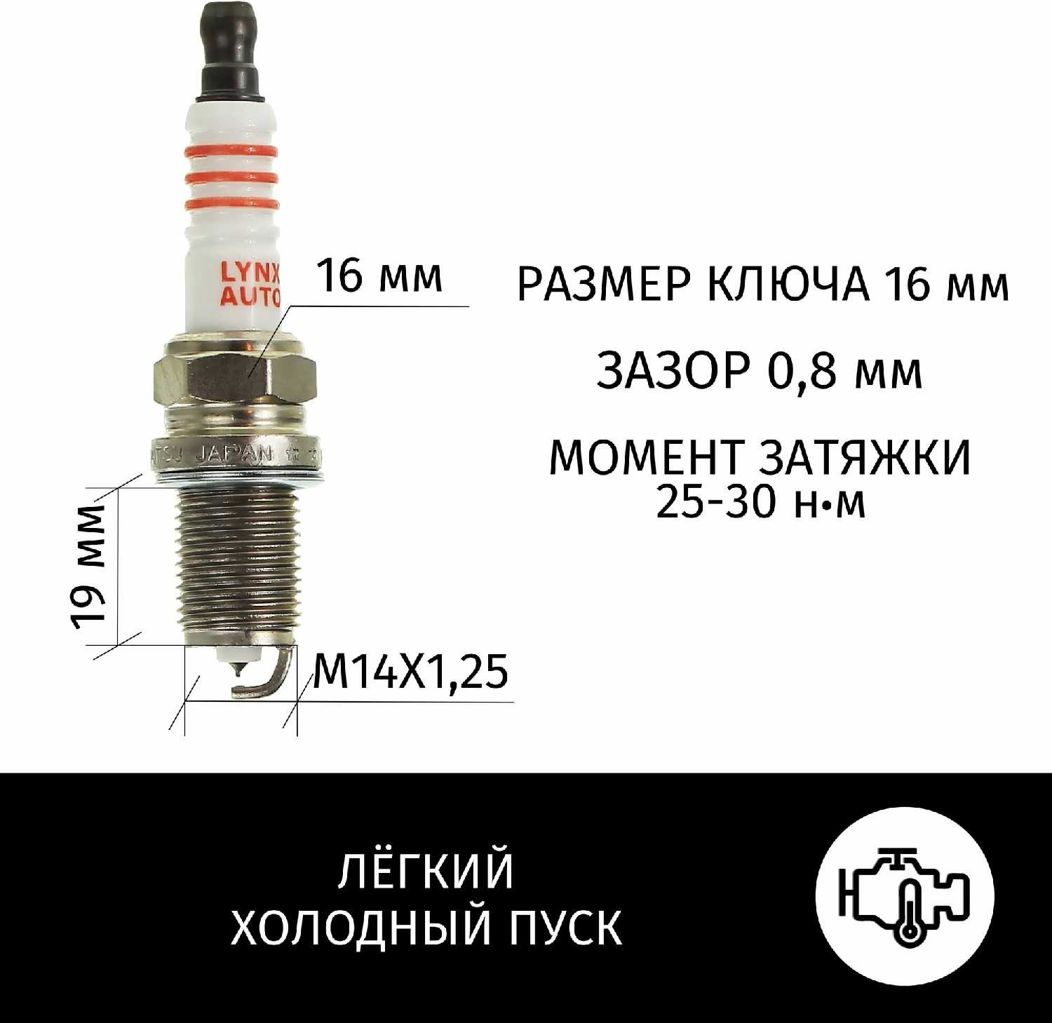 Свечи зажигания Chery M11 (1) фотография 3