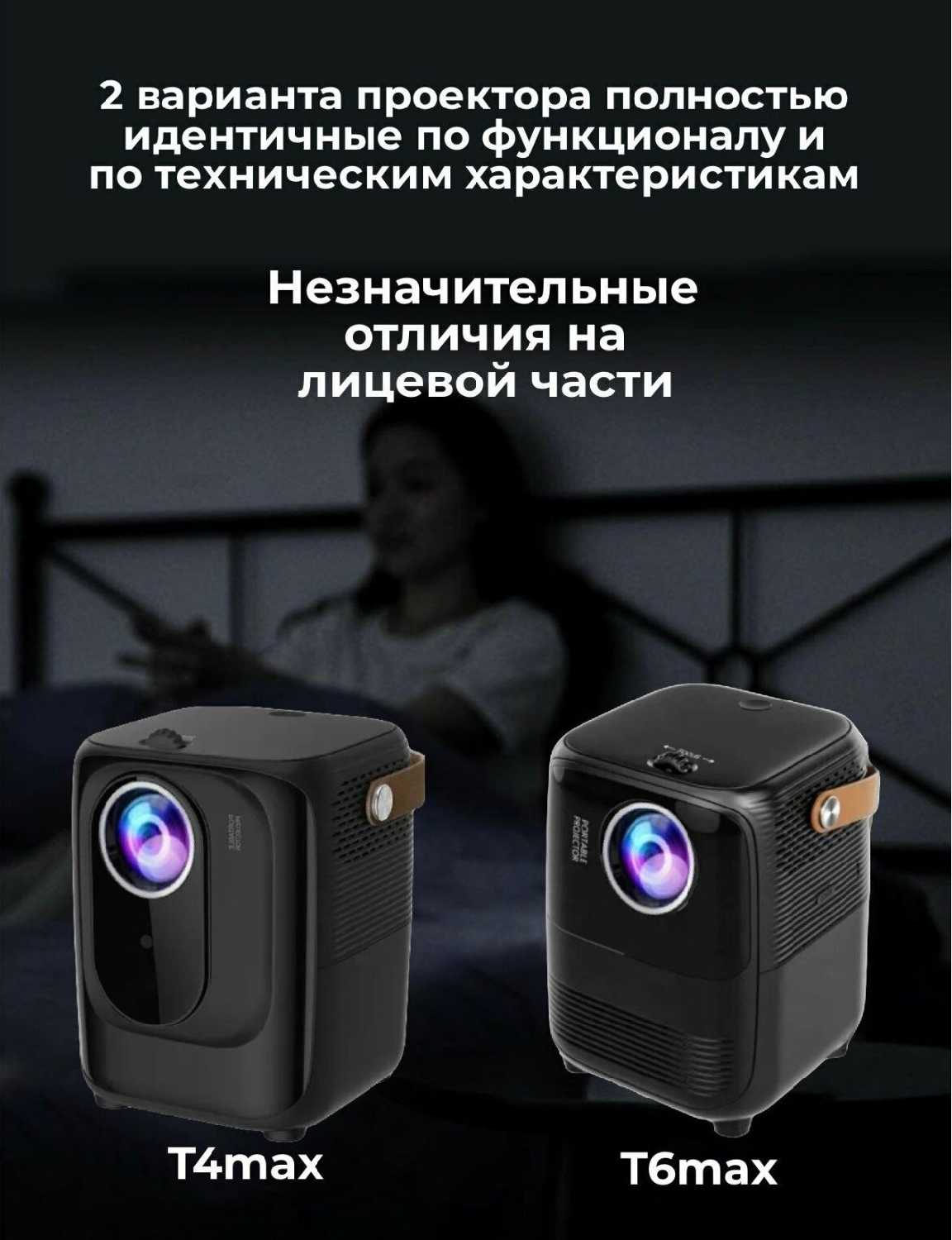 Портативный проектор Lingbo T4 MAX (Full HD) фотография 30