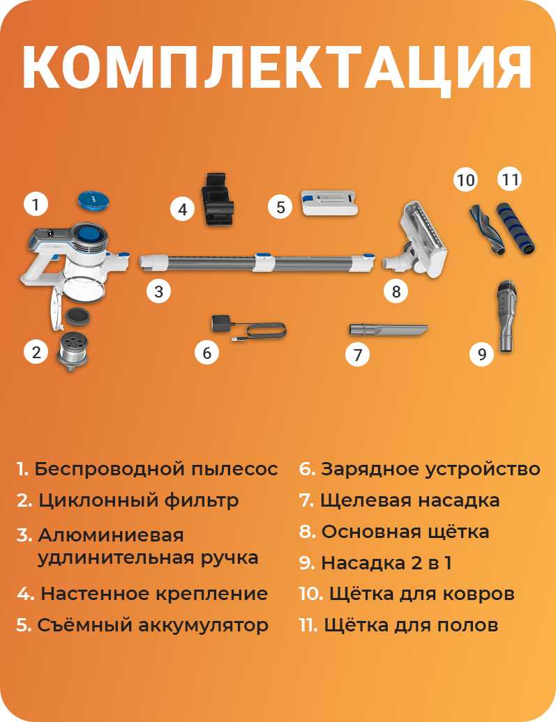Вертикальный пылесос P7 фотография 7