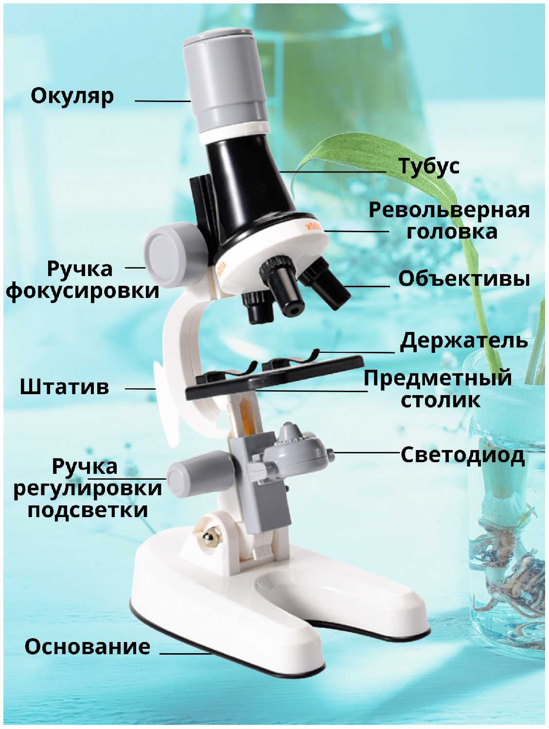 Микроскоп пластиковый/детский /оптический микроскоп/портативный микроскоп/Детский микроскоп фотография 7