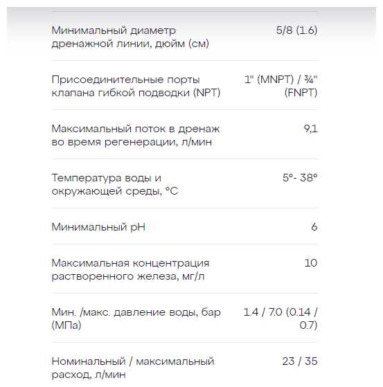 Умягчитель Аквафор S550 P1, 1