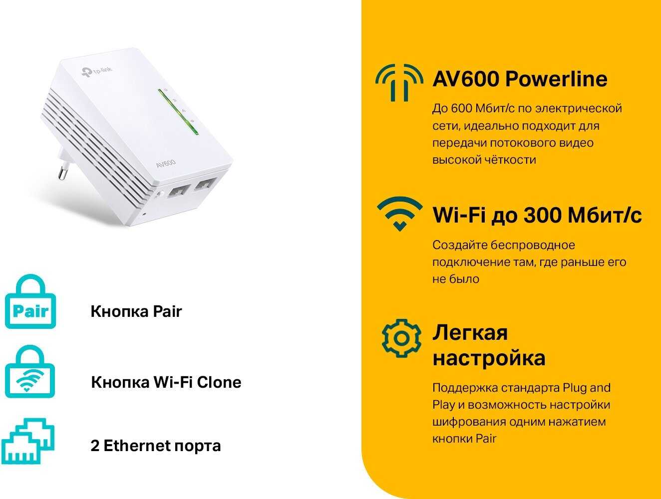Усилитель сигнала TP-LINK TL-WPA4220 фотография 9