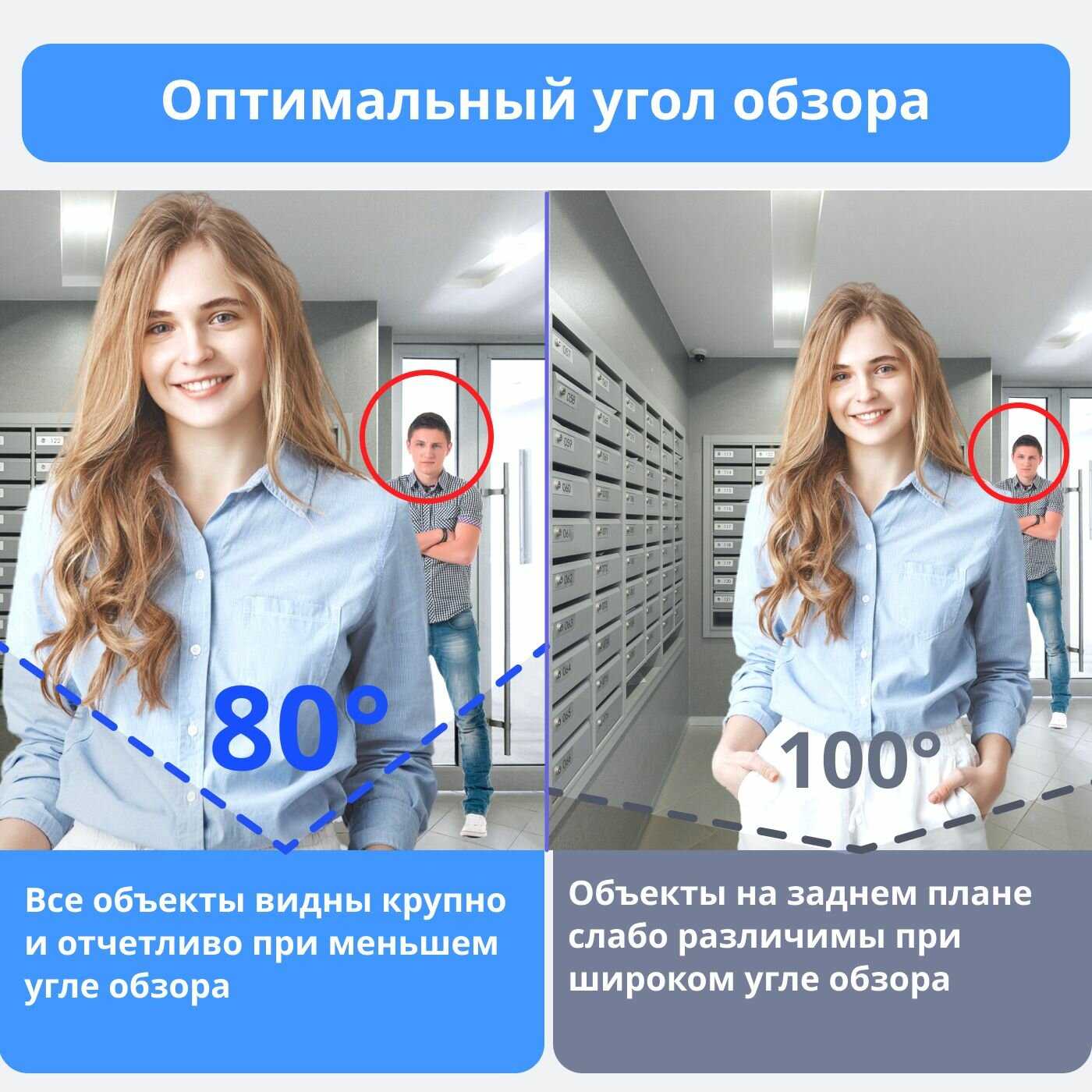 Комплект видеодомофона D-fone Hero 7 Kit (состав: монитор Hero7 + панель Melody 10S) фотография 31