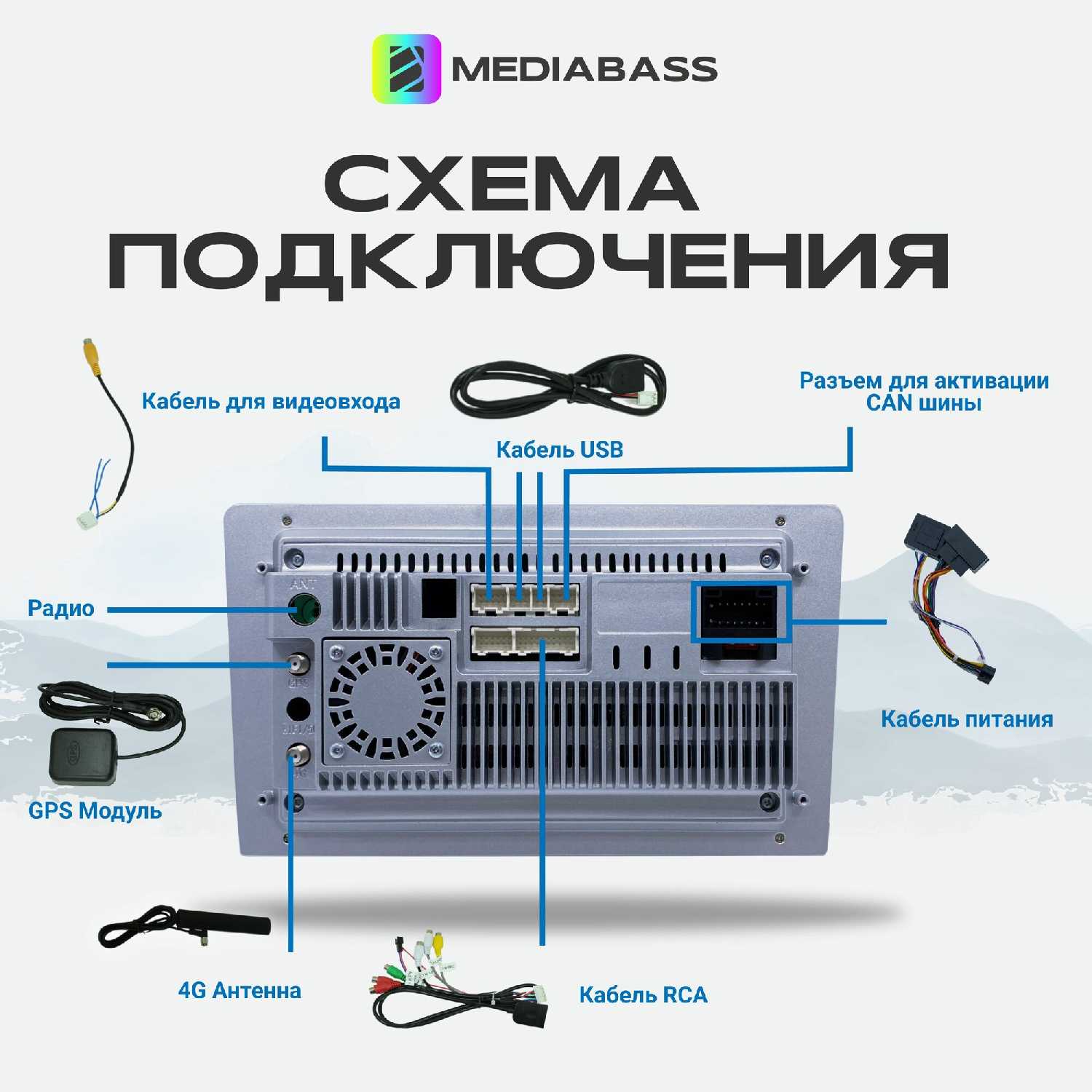 Магнитола MEDIABASS KIA Sorento (1 рест.) Android 13, 2/32ГБ, QLED экран 1280720 фотография 18