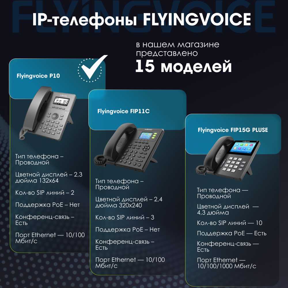 IP-телефон FLYINGVOICE P10 фотография 6