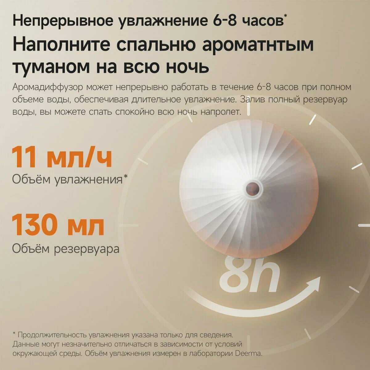 Увлажнитель Deerma DEM-PX300W фотография 9