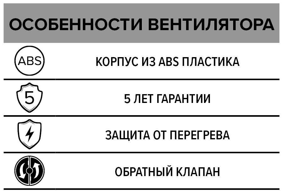 Вентилятор вытяжной ERA DISC 5C (+ четыре цветных кольца) 20 Вт фотография 7