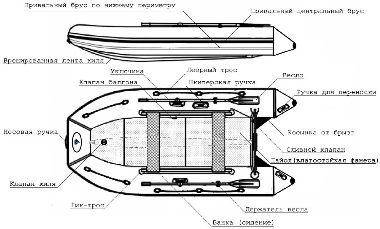 Надувная лодка Bering 360К (пол-книжка) фотография 9