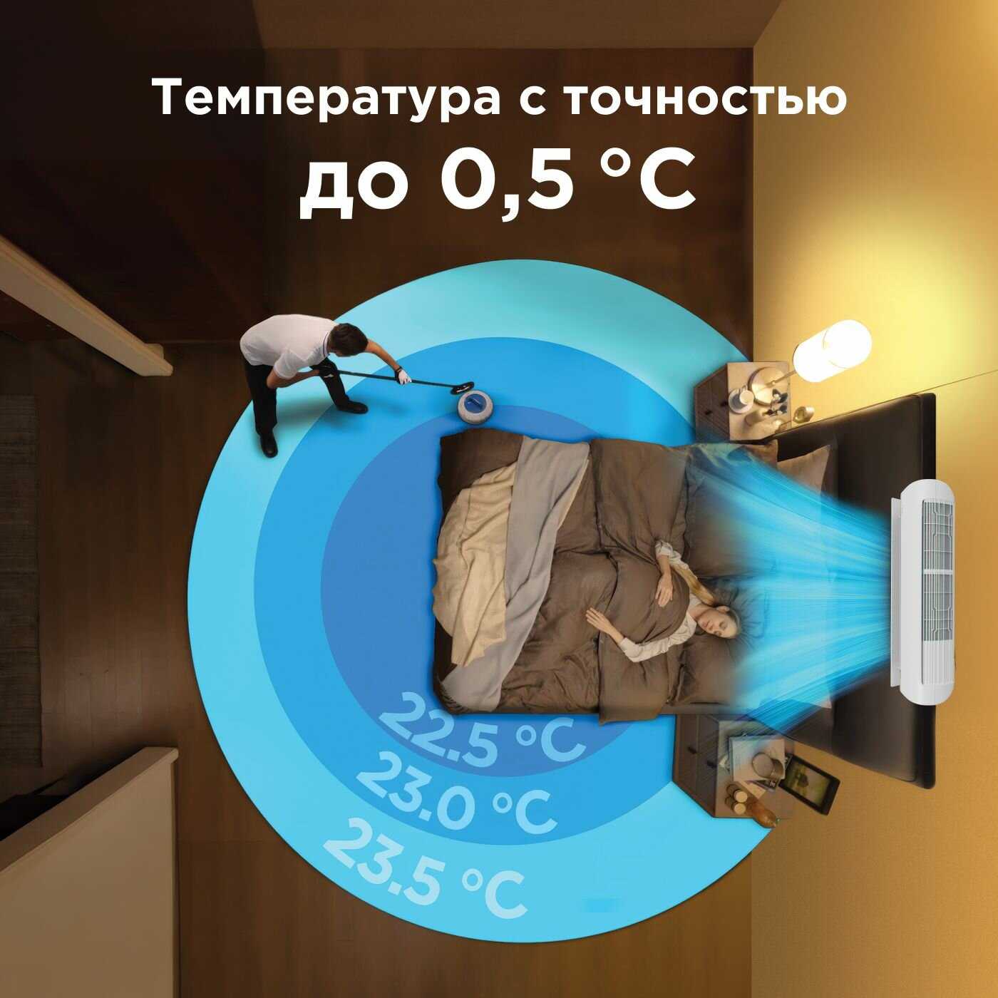 Настенная сплит-система Midea Breezeless (MSFA2W-09N8D6-I/MSFA1-09N8D6-O) фотография 3