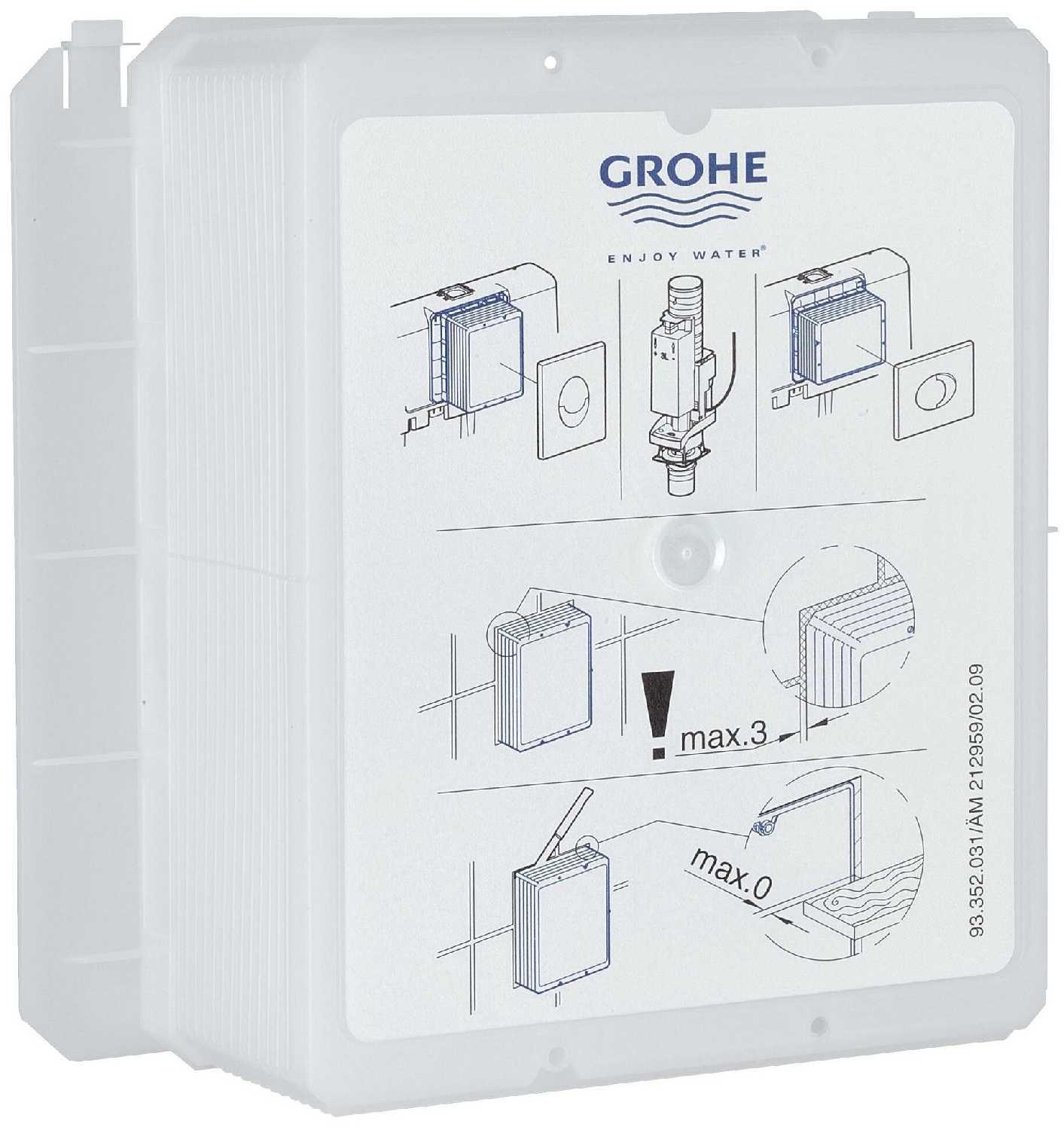Короб Grohe Короб для панели смыва (66791000)