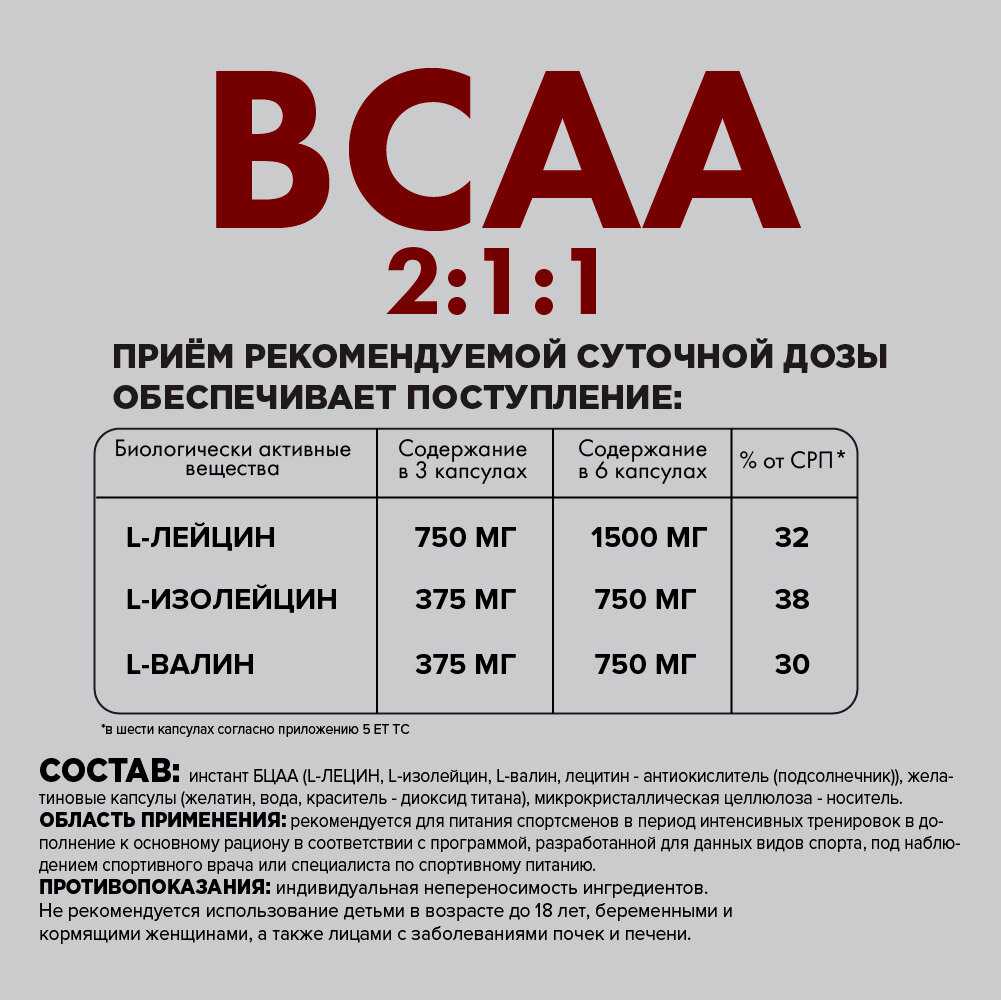 BCAA 2:1:1 фотография 3