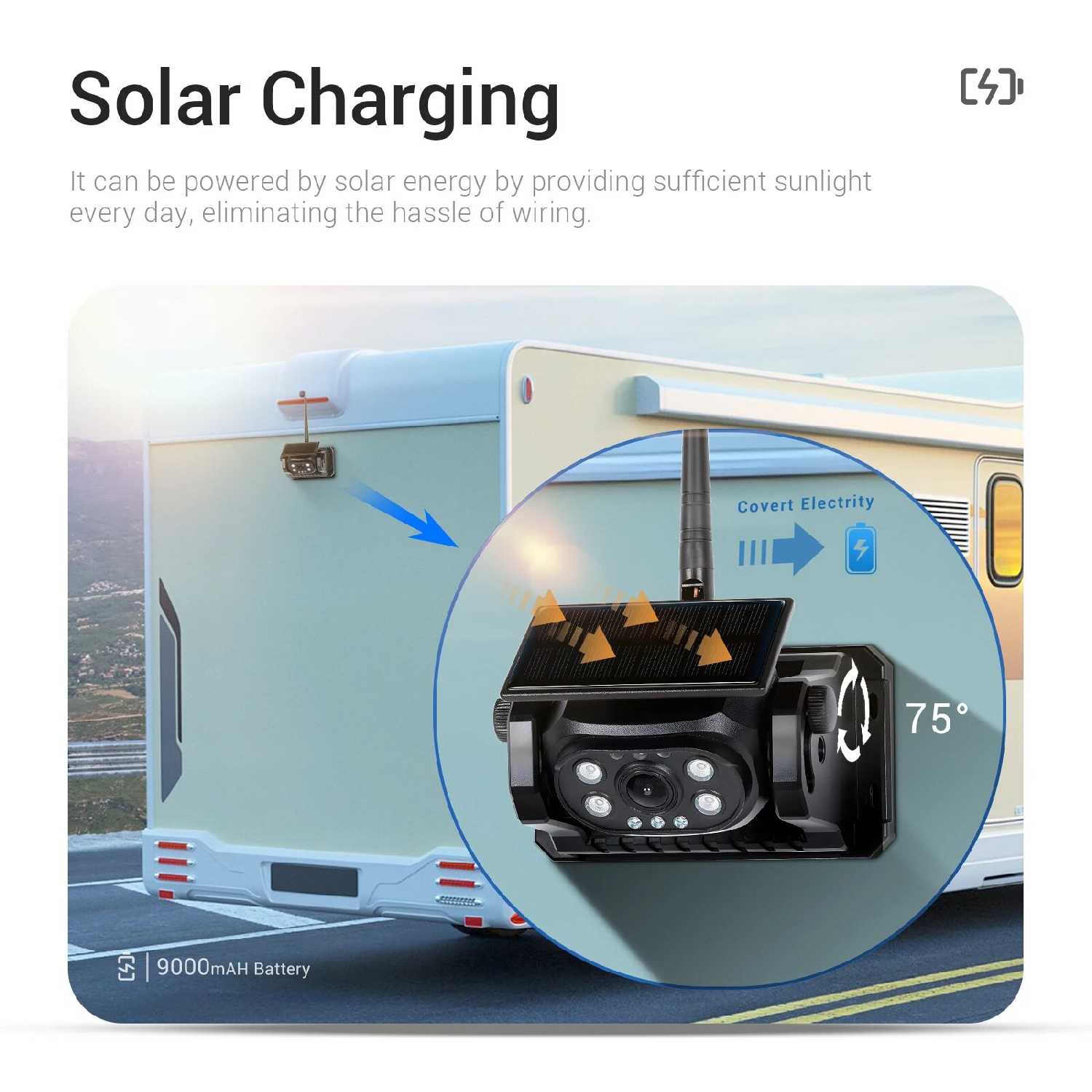 Автомобильная камера Podofo Камера заднего вида (WiFi Solar CAM) фотография 9