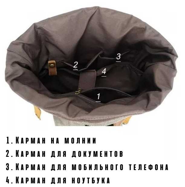 Рюкзак Orlen pack KS-03 фотография 15