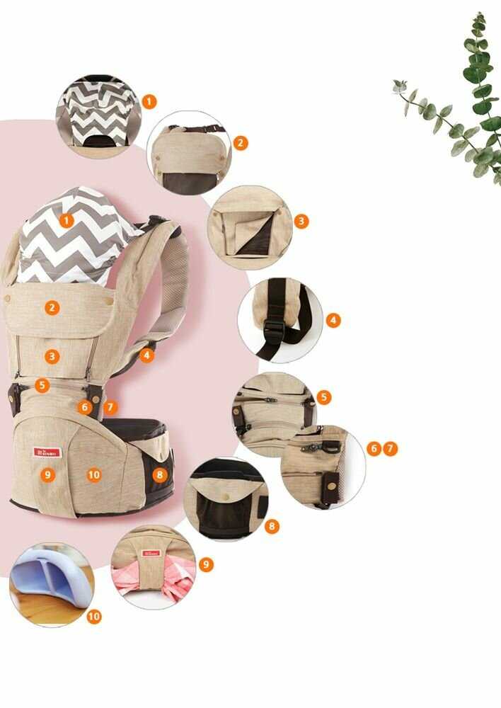 Эргорюкзак + хипсит Premium Hipseat S-Fit Set фотография 21