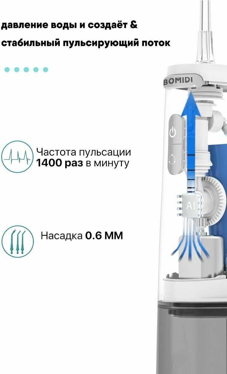 Ирригатор Bomidi D3 Pro фотография 6