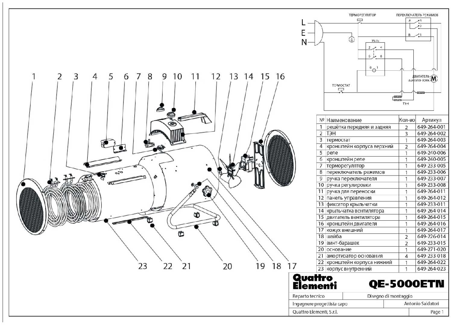 Электрическая тепловая пушка Quattro Elementi QE-5000ETN фотография 7