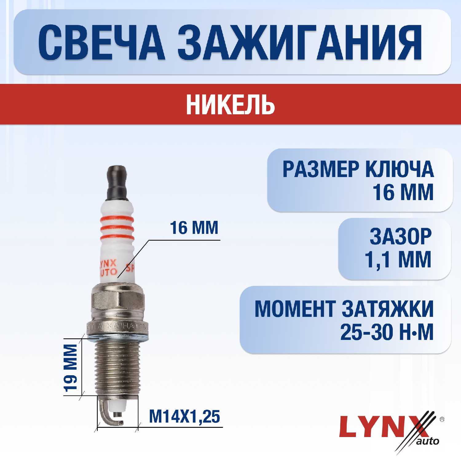 Свечи зажигания Honda CR-V (B20B, B20Z1) фотография 1