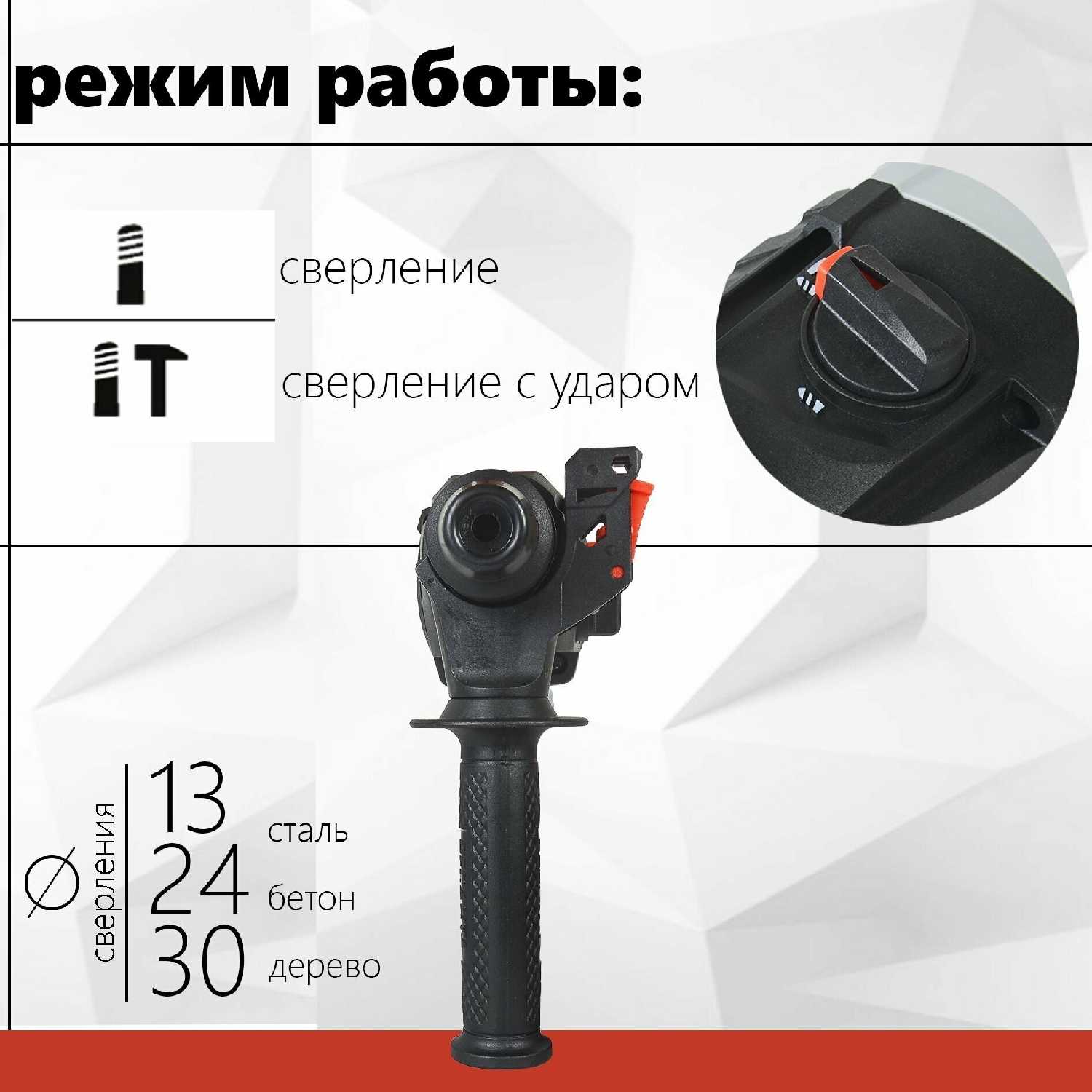 Перфоратор РЕСАНТА П-24-650К (650 Вт) фотография 12