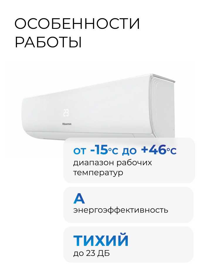 Сплит-система Hisense AS-13UW4RYRKB04 фотография 16
