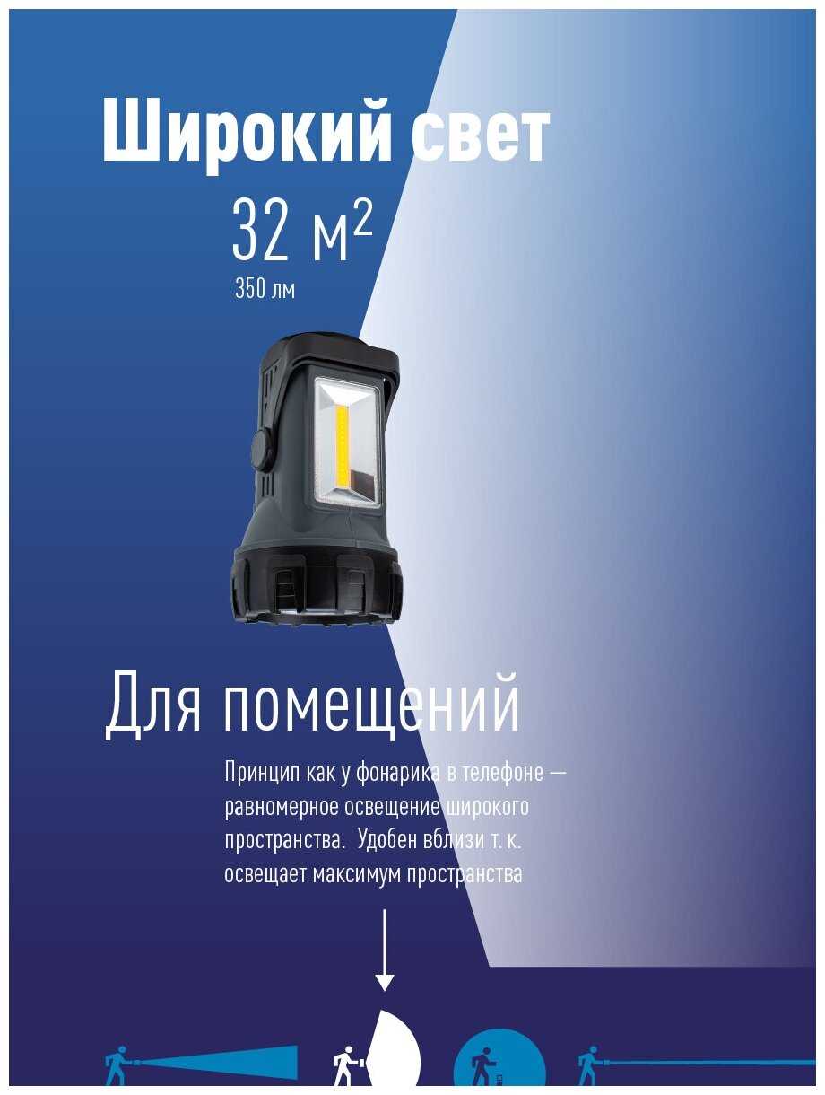 Фонарь аккумуляторный Premium Космос KOSAc8010WLith фотография 16