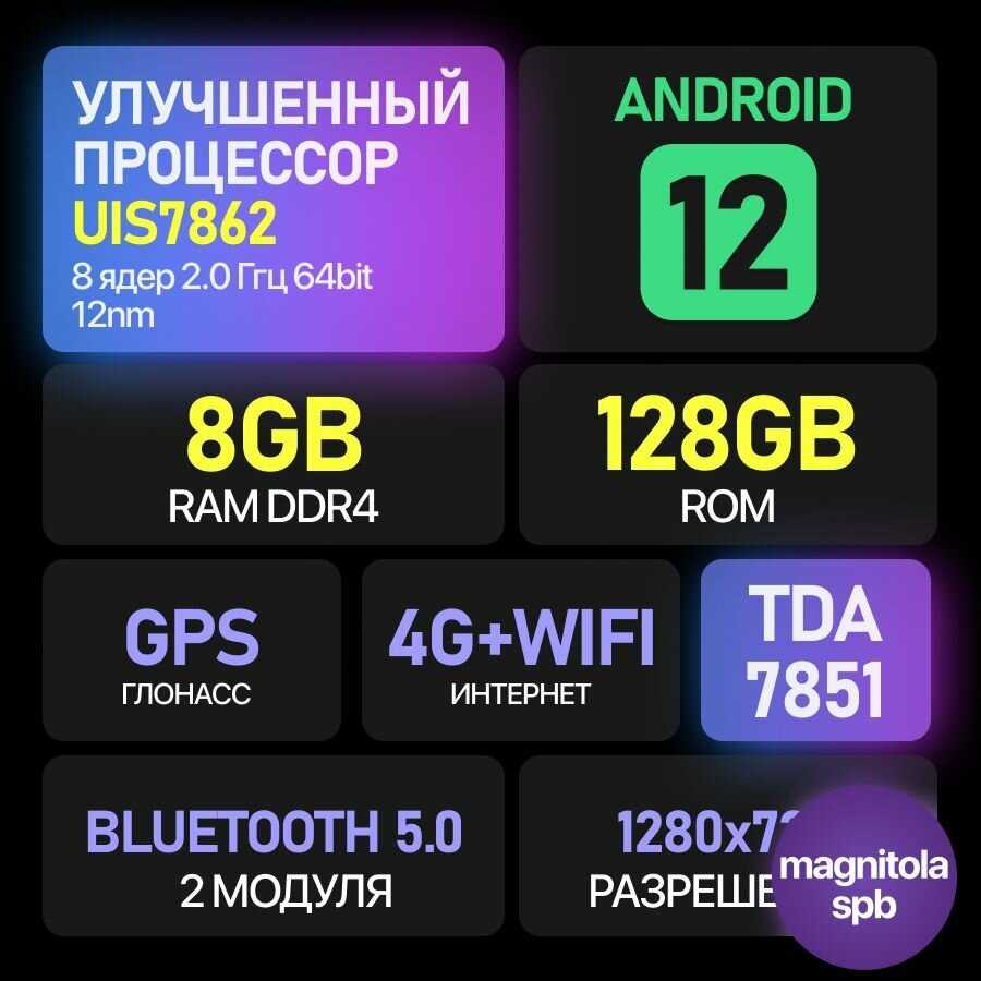 Магнитола Mitsubishi TS10S (4+32GB) фотография 21