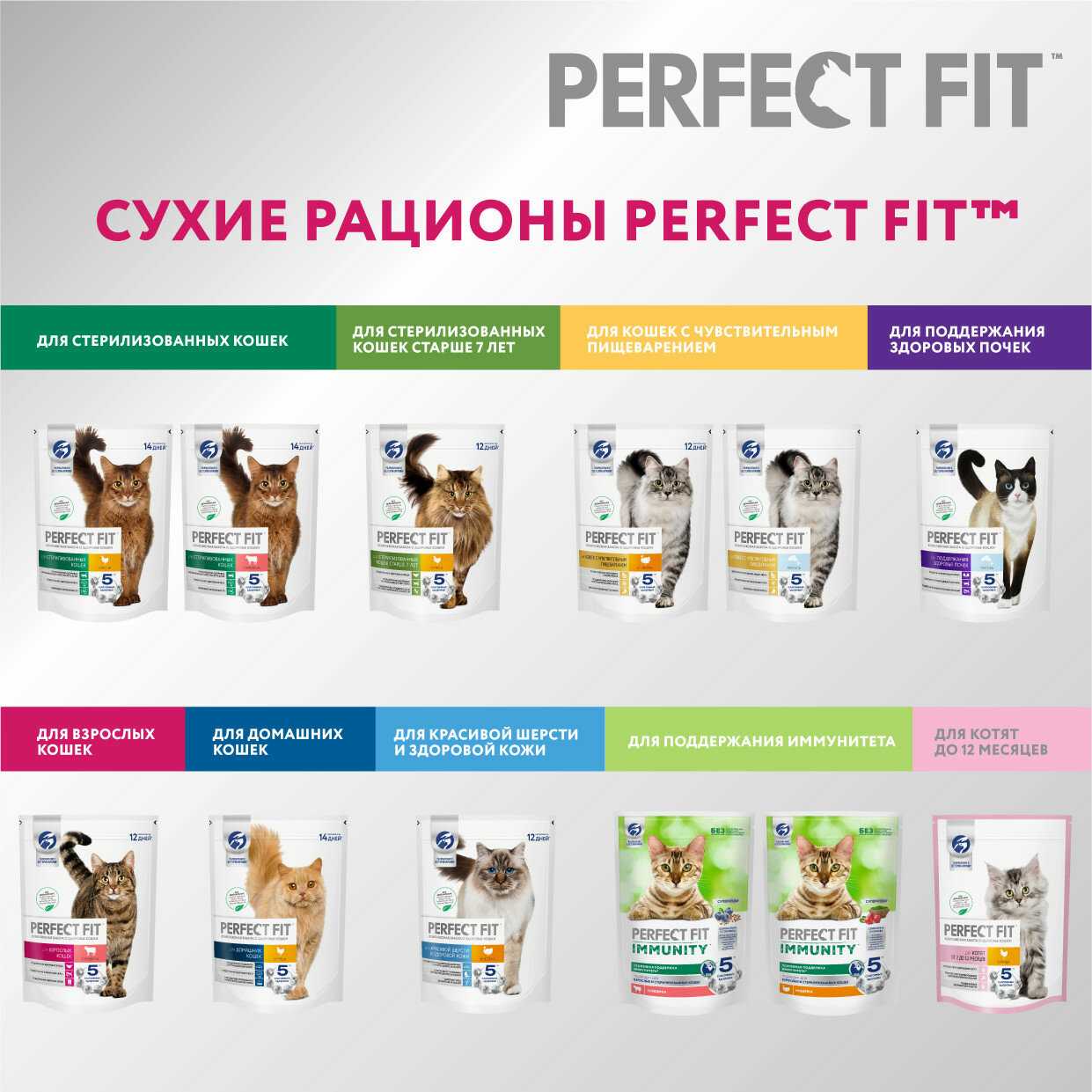 Корм для кошек Perfect Fit (при чувствительном пищеварении, с лососем) фотография 9