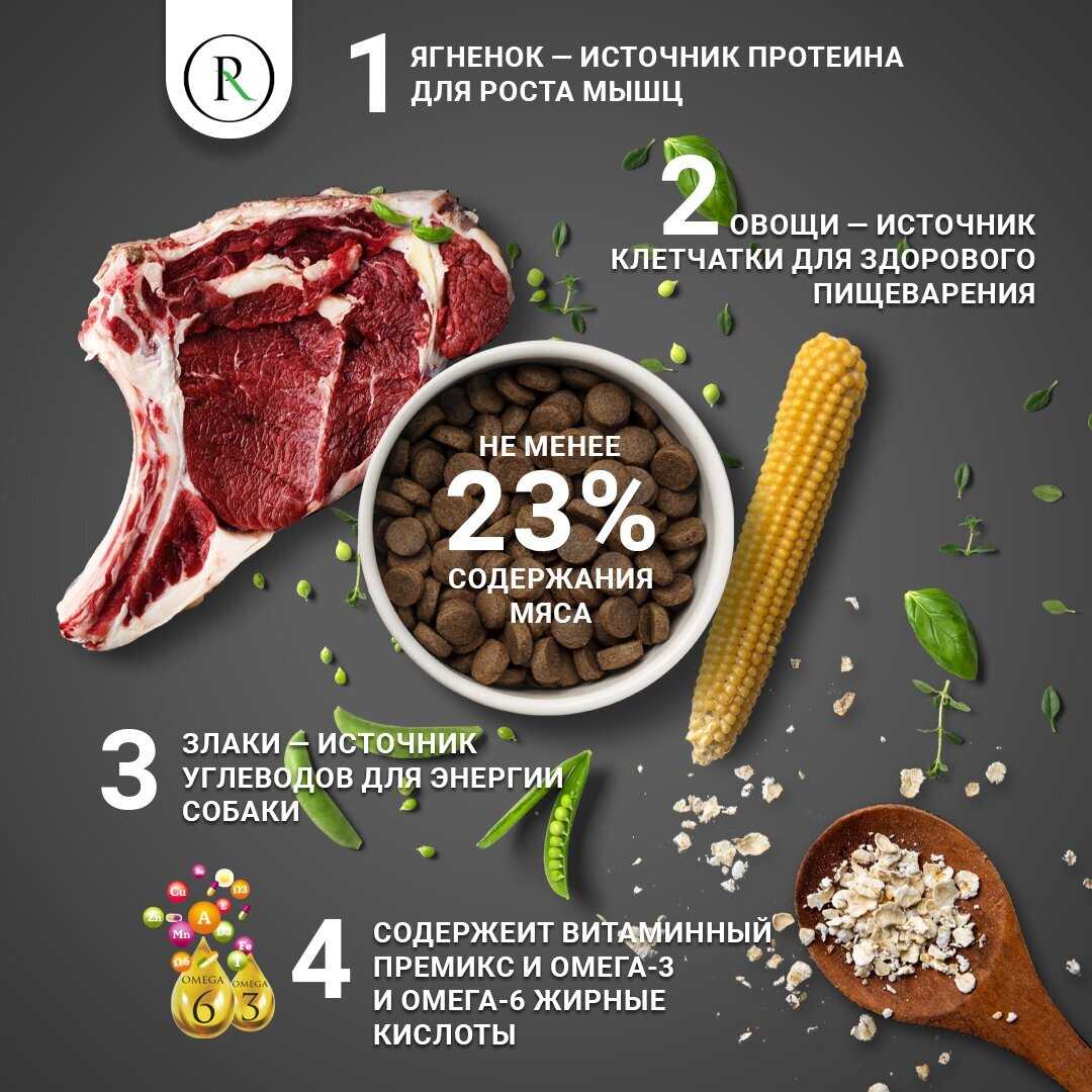 Сухой корм для собак PUMI RUMI Classic Premium с ягненком фотография 2