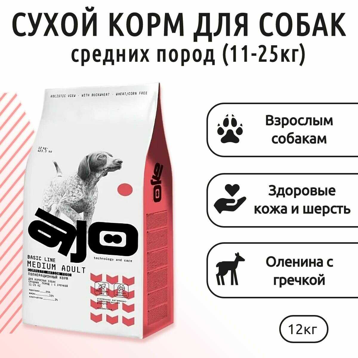 Корм AJO Mini Hypoallergenic (2 кг) фотография 31