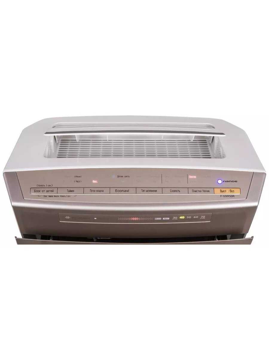 Очиститель-увлажнитель воздуха Panasonic F-VXR50R-K фотография 5