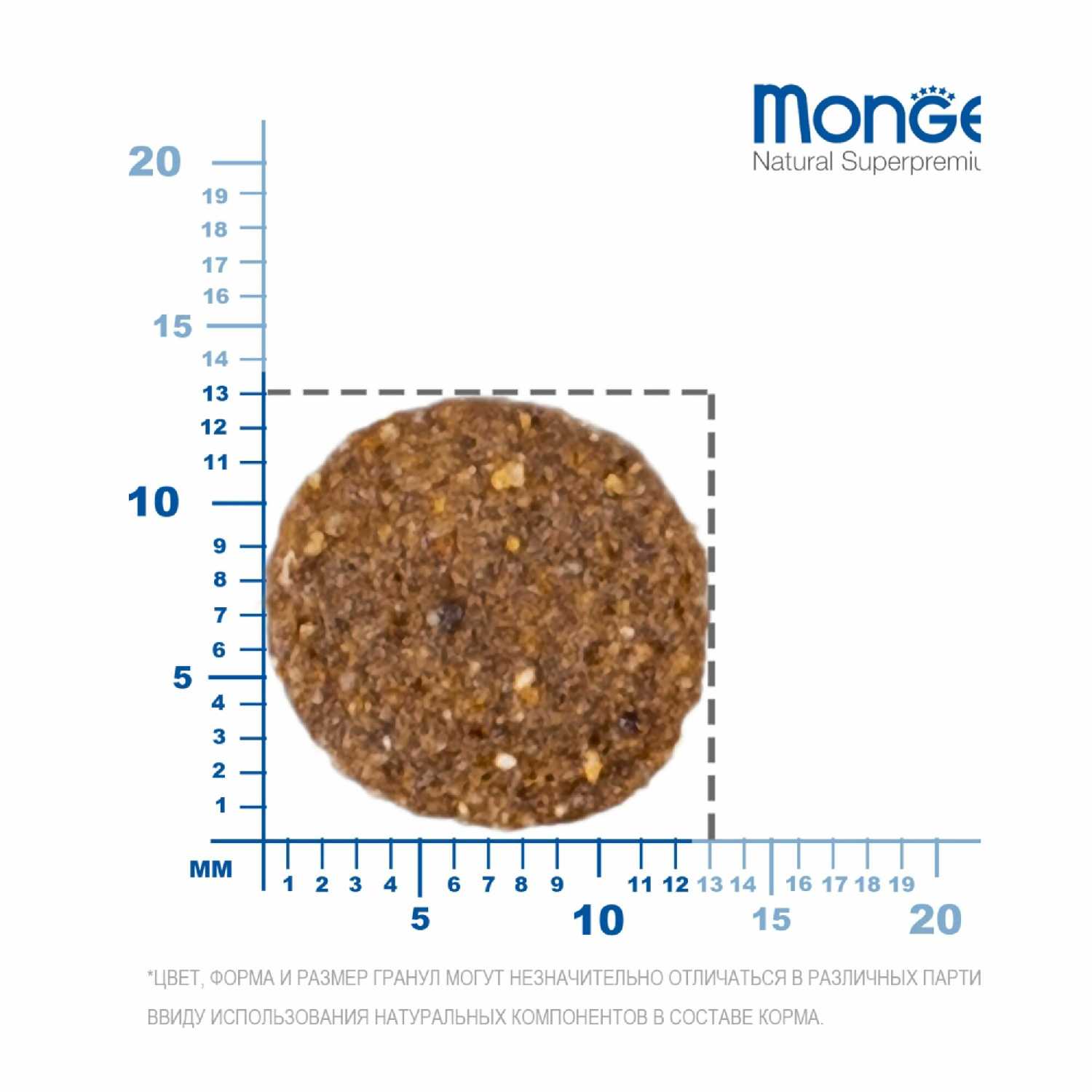 Корм для собак Monge Speciality line (ягненок, с рисом, с картофелем) фотография 12