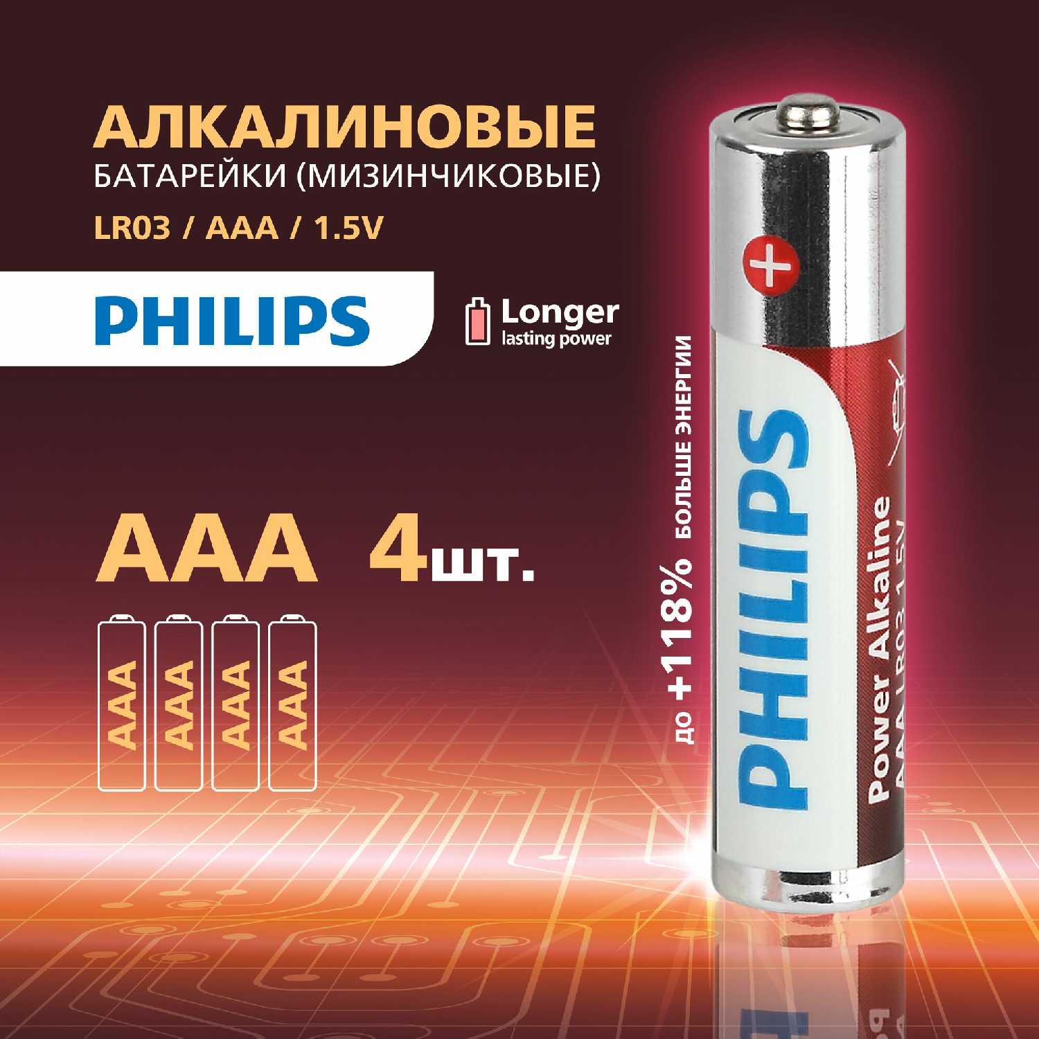 Батарейка Philips LR03-4BL (AAA) фотография 1