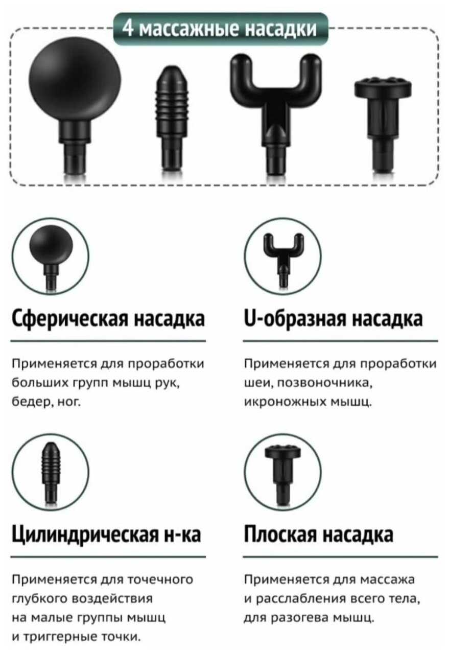 Массажер Вибромассажер Массажный пистолет фотография 1