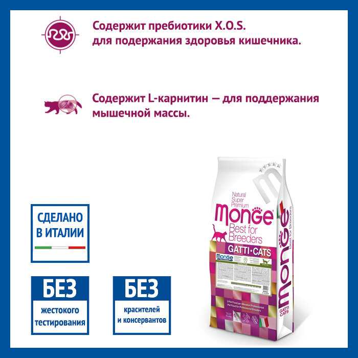 Корм для кошек Monge Superpremium Cat фотография 13