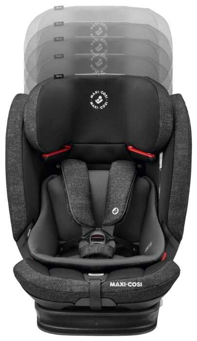 Автокресло группа 1/2/3 (9-36 кг) Maxi-Cosi Titan Pro Isofix фотография 6